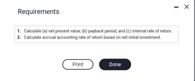 Value Jenna's Bakery plans to purchase a new oven for its store.