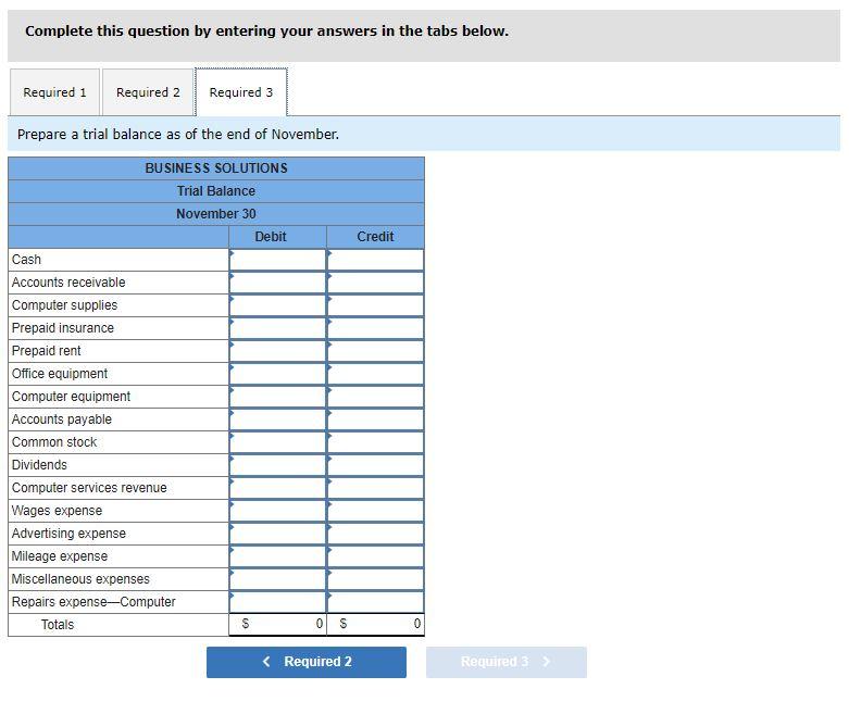 companys initial chart of accounts follows. Account Number Account Number Cash 101