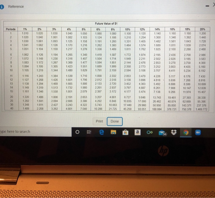 early at age 53. You plan to save using one of the