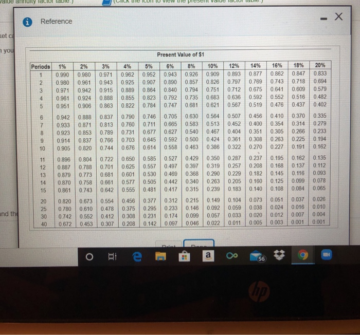 when you are 23 and ending when you are 53 (30 years)