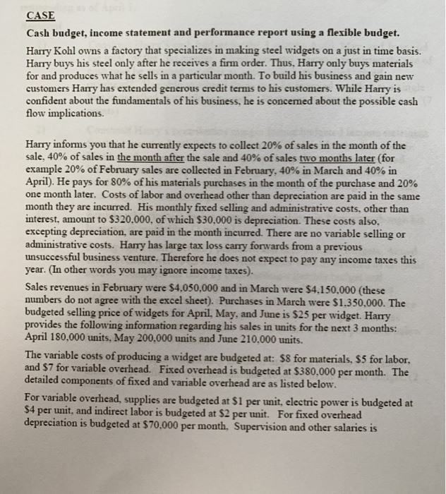  please answer all. CASE Cash budget, income statement and performance report