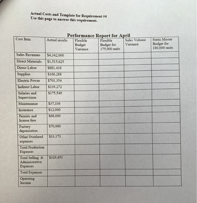 making steel widgets on a just in time basis. Harry buys his