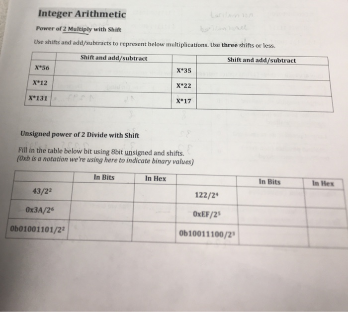  Integer Arithmetic Power of 2 Multiply with Shift Use shifts and