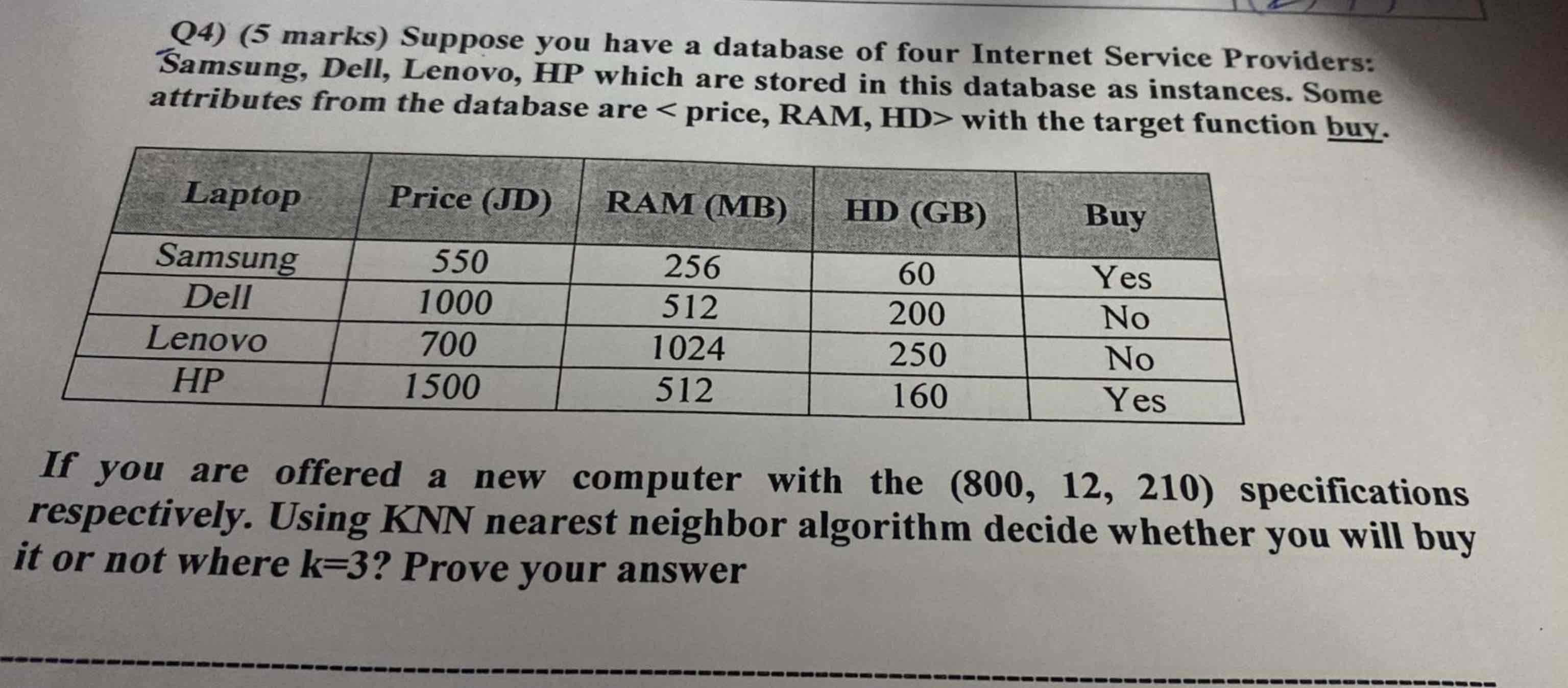  Q4)(5 marks) Suppose you have a database of four Internet Service