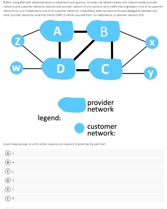 5.13-1. Using BGP path advertisements to implement routing policy. Consider the