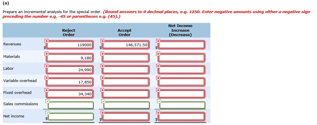 produces golf discs which it normally sells to retailers for $7 each.