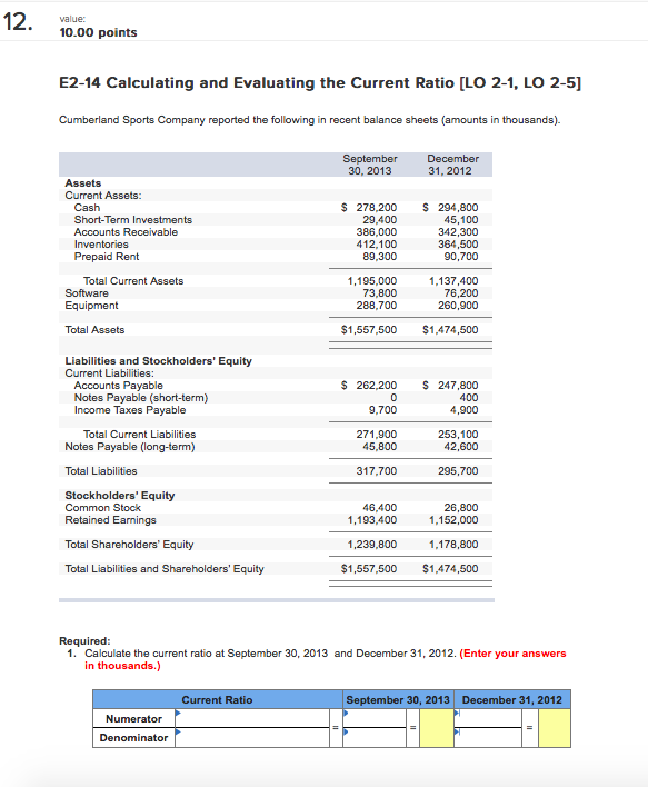 12. 10,00 points E2-14 Calculating and Evaluating the Current Ratio [LO