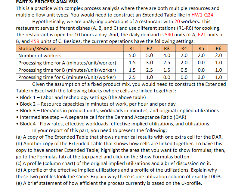 This is a practice with complex process analysis where there are