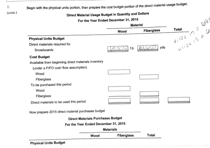 solution and explaination. Sieds, Inc., manufactures and sells snowboards. Sieds manufactures a