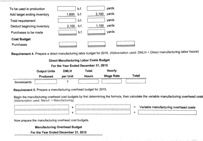 single model, pipex. In the summer of 2014, Sieds management accountant gathered