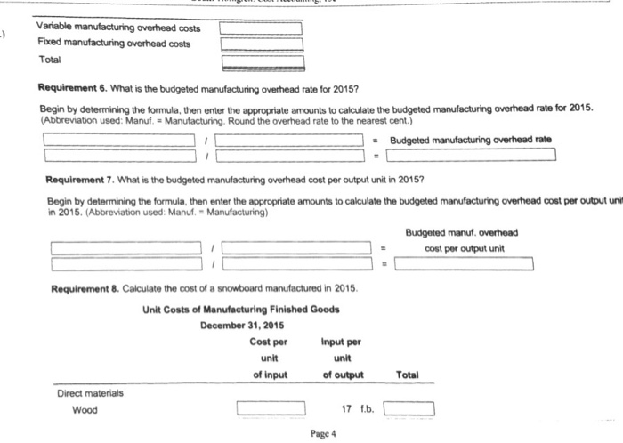 the following data prepare budgets for 2015: Need help with this Cost