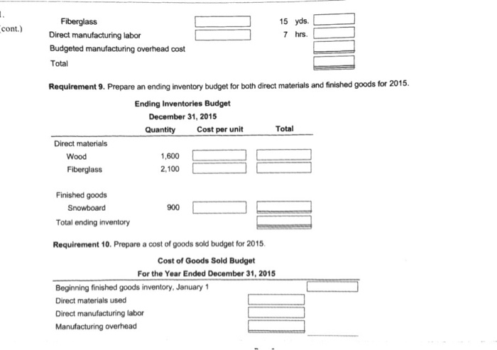 Management problem. I really need a solution and explaination. Sieds, Inc., manufactures