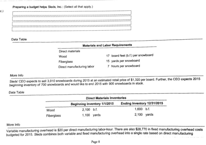 2015: Need help with this Cost Management problem. I really need a