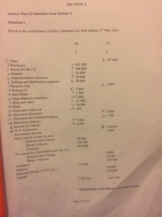  SECTION A Answer One (1) Question from Section A Question I1