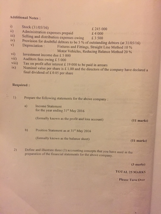 Below is the trial balance of Bobo Solutions Ltd, year ending 3