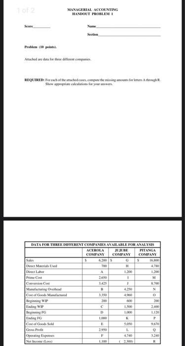  MANAGERIAL ACCOUNTING HANDOUT PROBLEM 1 Score Nam Problem (10 points Attached