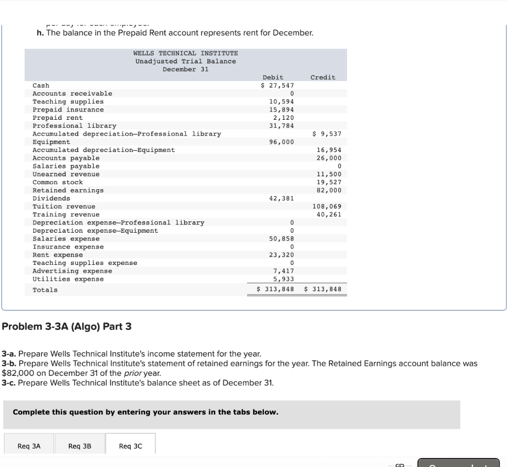 I am missing. Required information Problem 3-3A (Algo) Preparing adjusting entries, adjusted