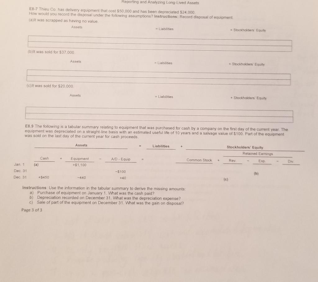 undefined Reporting and Analyzing Long-Lived Assets E8-7 Thieu Co has delivery equipment