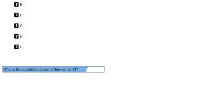 are shown in the following table: To compress from time period 15