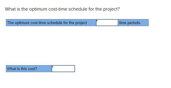 with the question mark to empty the box for a wrong answer.