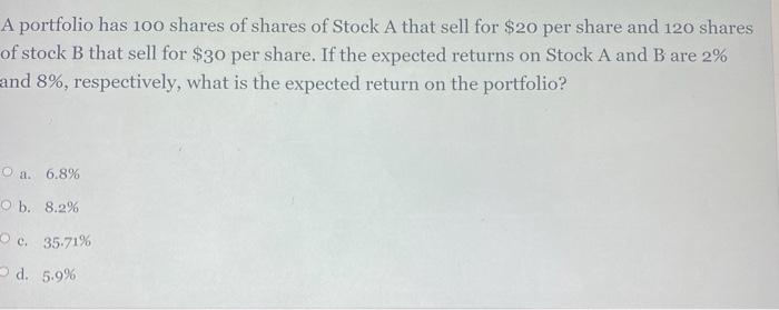 a PL Lumber stock is expected to return 20% in a booming