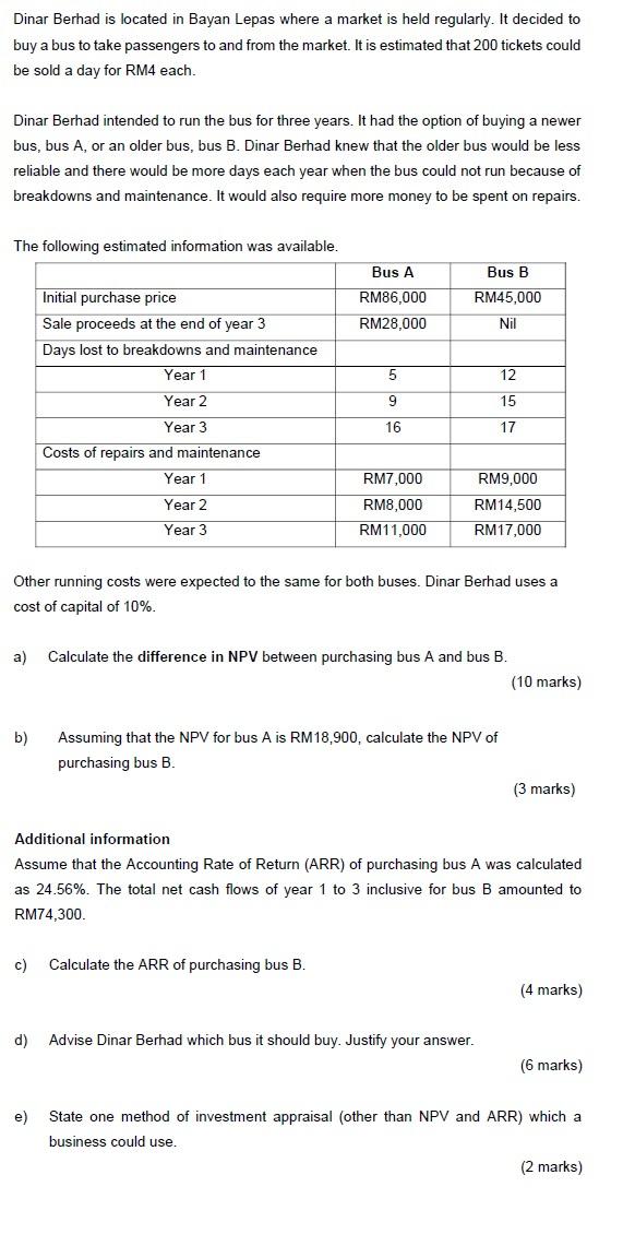 Please help to answer on this question, thank you Dinar Berhad is