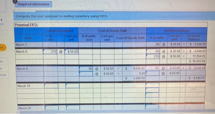 Warnerwoods Company uses a perpetual inventory system. It entered into the following