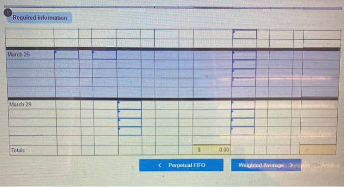 per unit 240 units @ $85.60 per unit Date Activities Mar. 1