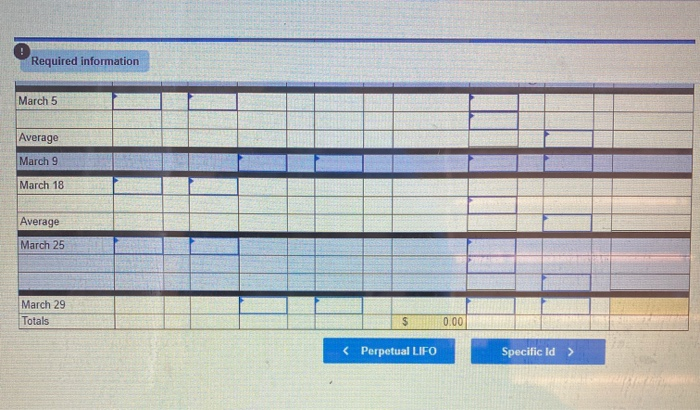 25 Purchase Mar. 29 Sales Totals 75 units@ $60.60 per unit 130