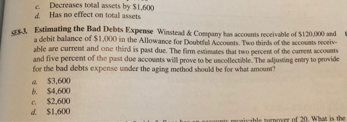  c. Decreases total assets by $1,600 d. Has no effect on