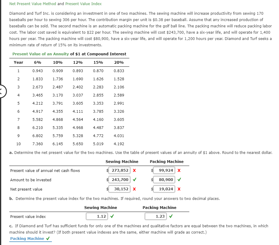  Net Present Value Method and Present Value Index Diamond and Turf