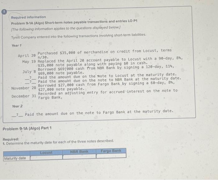 LO P1 [The following information applies to the questions displayed below.] Tyrell