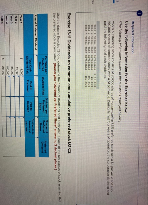 following information applies to the questions displayed below) York's outstanding stock consists
