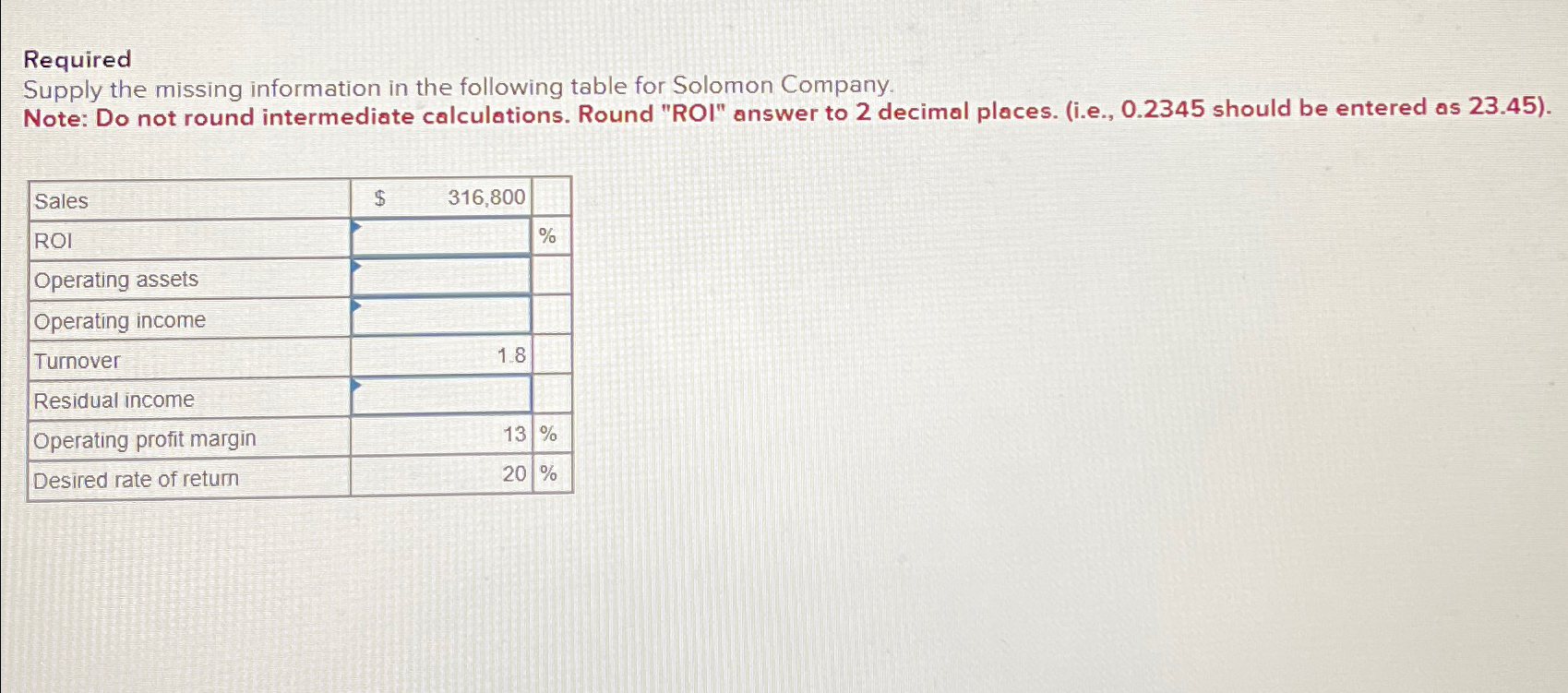 Required Supply the missing information in the following table for Solomon