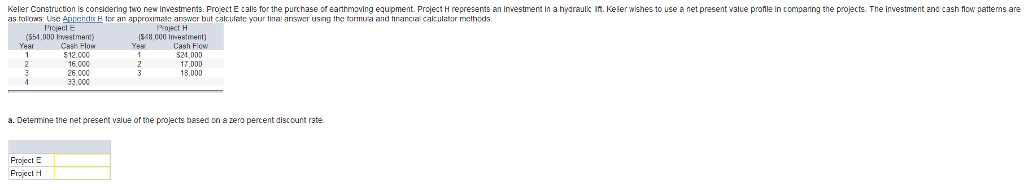  Keller Construction is considering two investments. Project E calls for purchase