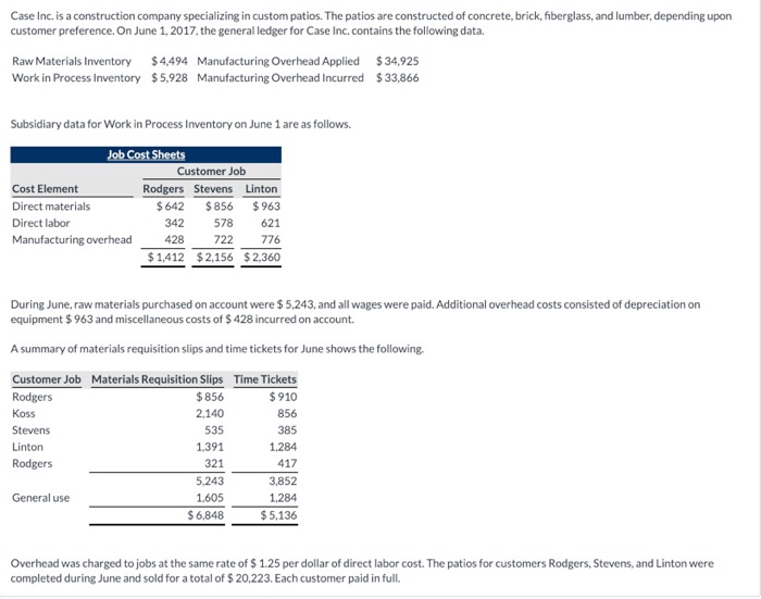  Work in process inventory balance Case Inc. is a construction company