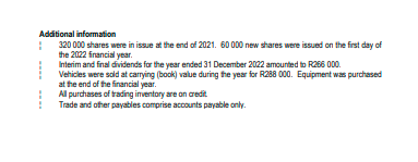 Satement for the year ended 31 December 2022 NFORMATION The following informafon
