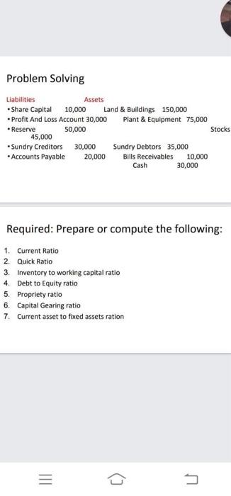 ASAP PLEASEEEEEE. with solutions Problem Solving Liabilities Assets Share Capital 10,000 Land