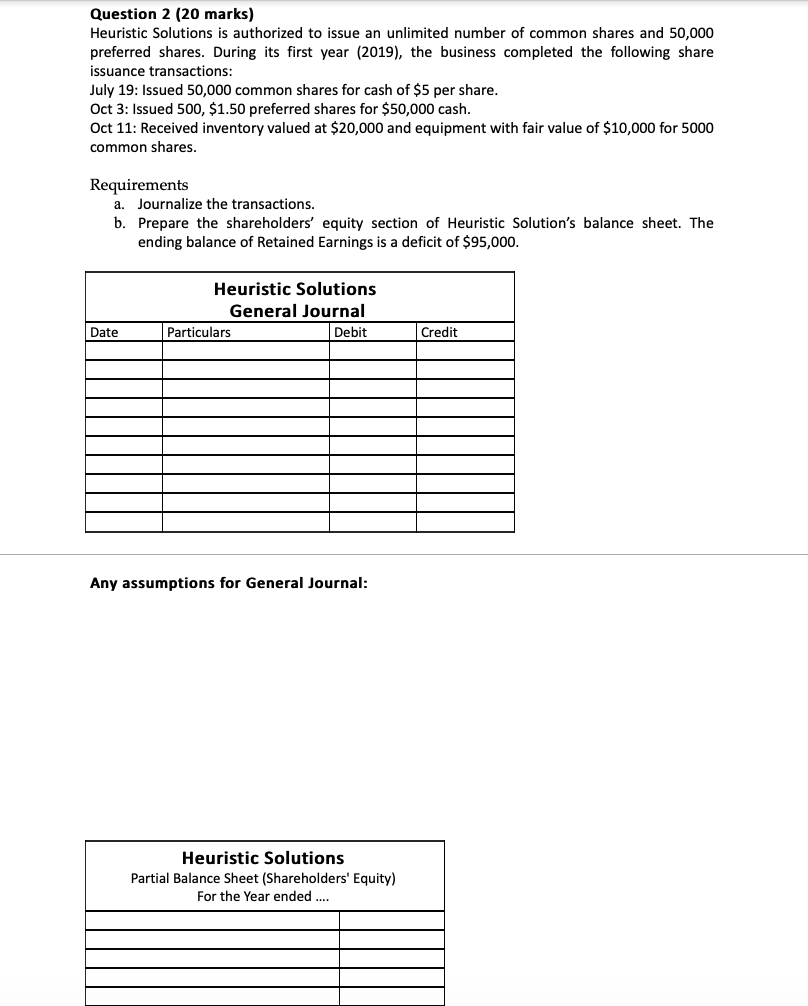  Question 2 (20 marks) Heuristic Solutions is authorized to issue an