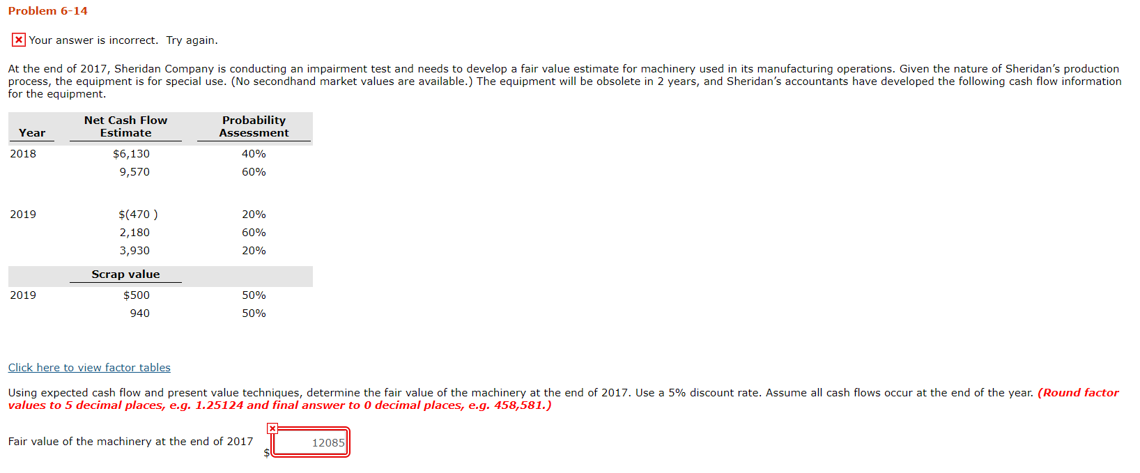  Problem 6-14 x Your answer is incorrect. Try again. At the