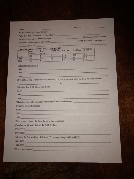  Date Due Which component includes Why are transfer payments are Name: