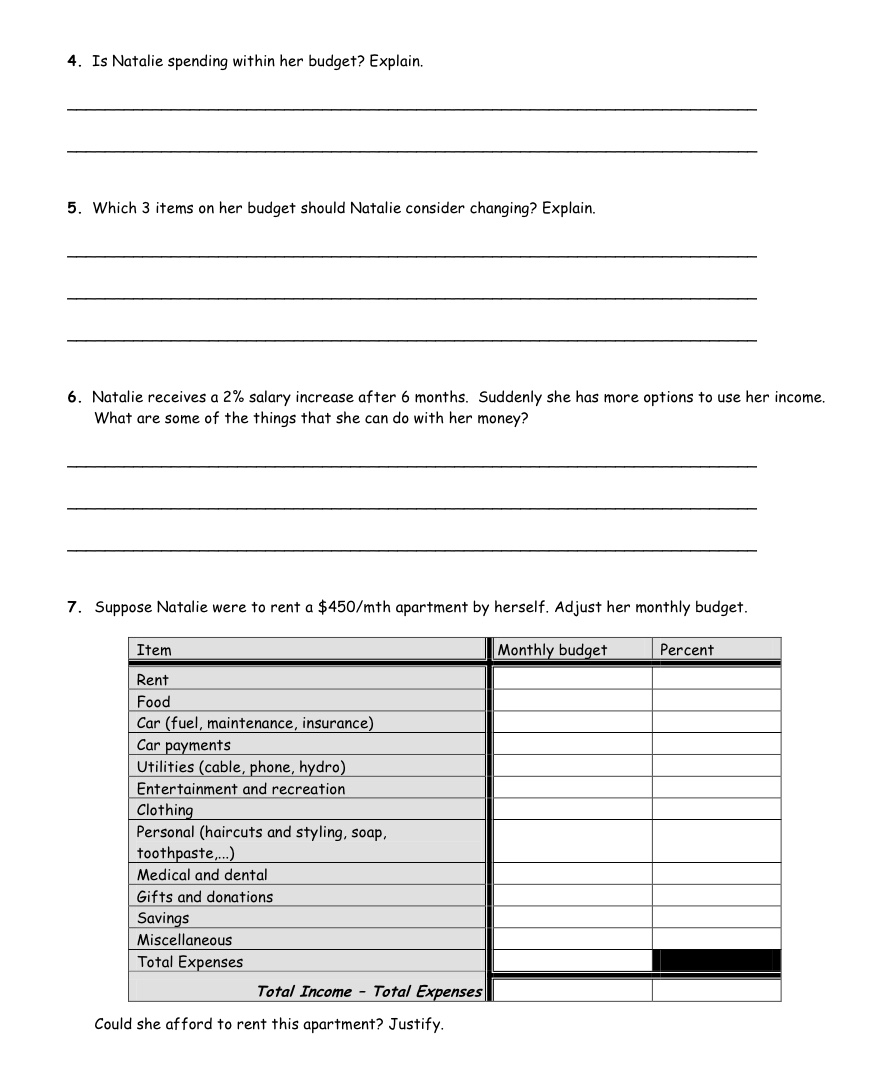 bi-weekly an amount of $702.19 (after all deductions). She rents an apartment