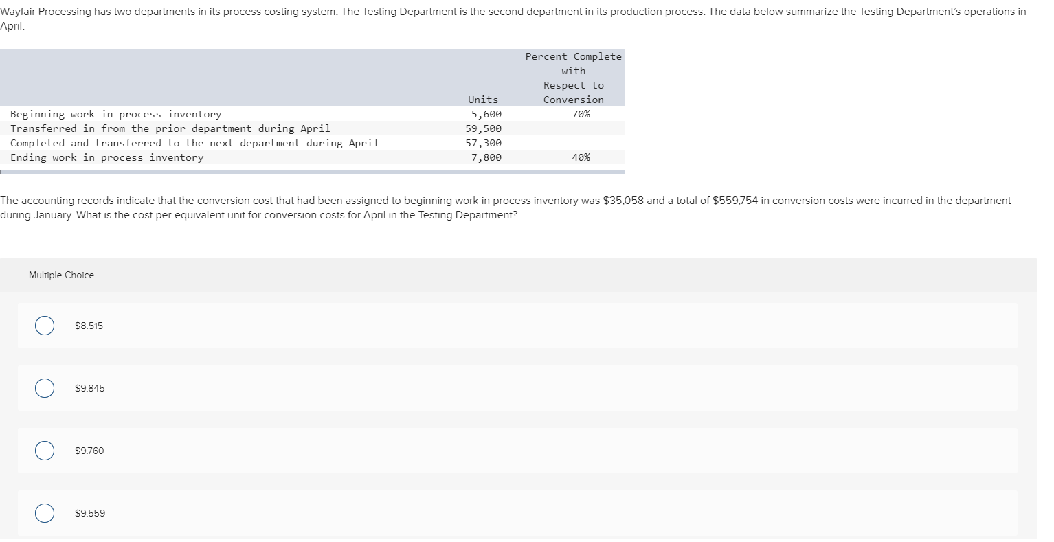  Wayfair Processing has two departments in its process costing system. The