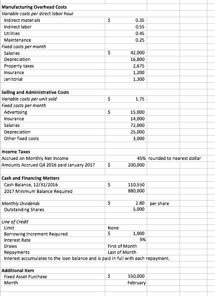 nearest dollar.) (h) Prepare a cash budget. This is similar to Illustration