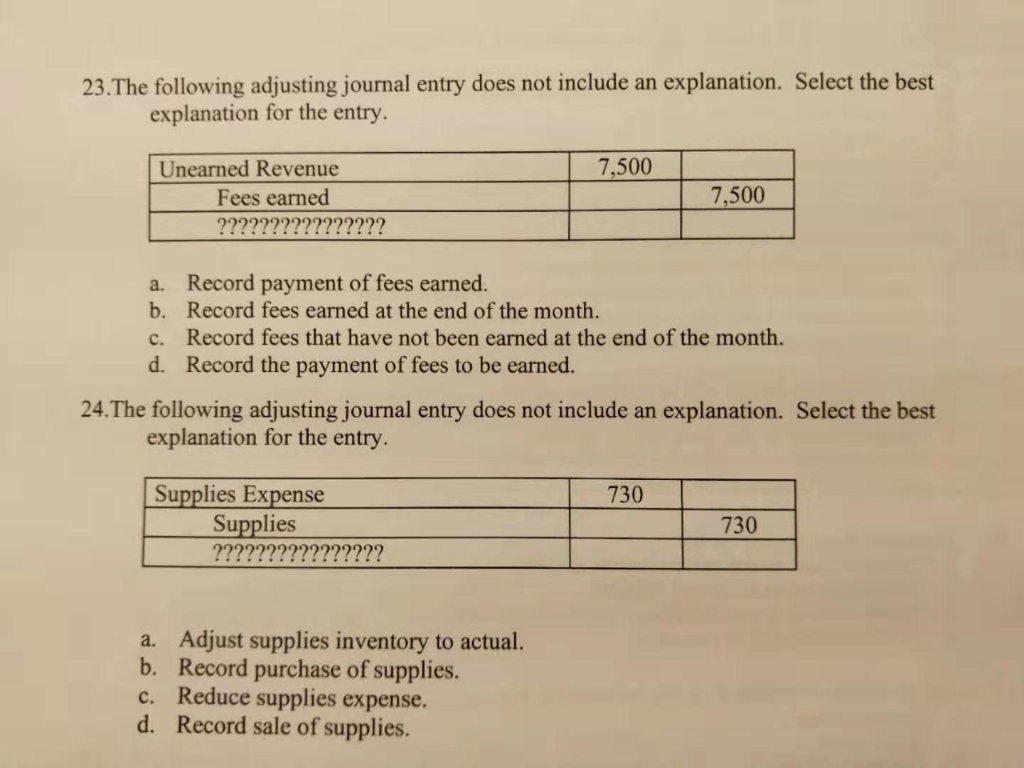  23. The following adjusting journal entry does not include an explanation.