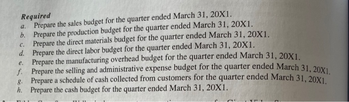 provide step by step, formulas and number sources EYK9-1. Business Business Decision
