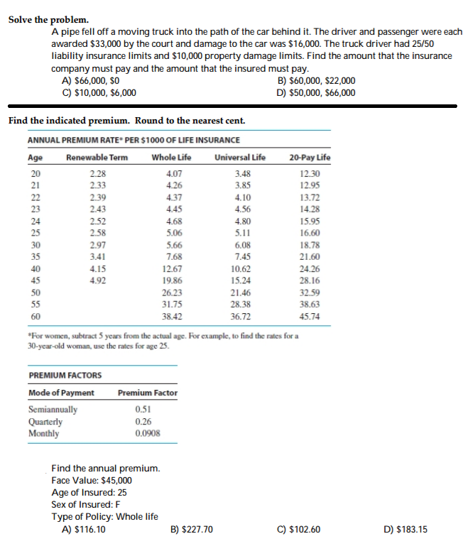  A pipe fell off a moving truck into the path of