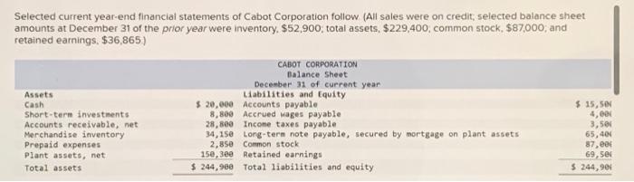  Compute the inventory turnover. Compute the current ratio and acid-test ratio.