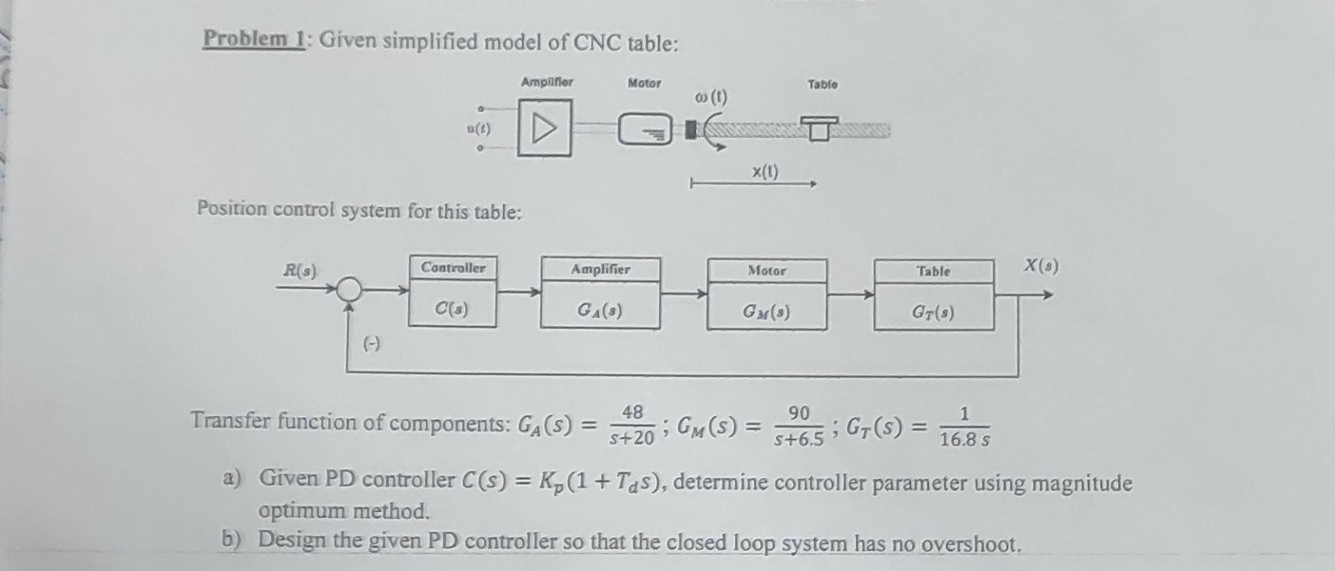  Problem 1: Given simplified model of CNC table: Position control system