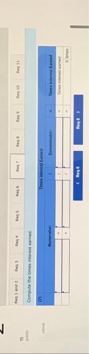 inventory turnover, (5) days' sales in inventory, (6) debt-to-equity ratio, (7) times
